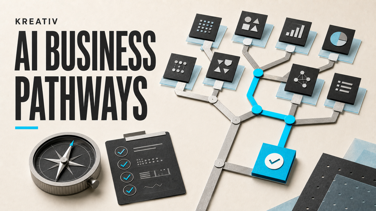 KREATIV AI Business Pathways cover showing connected business-model routes and an evidence-led decision path.