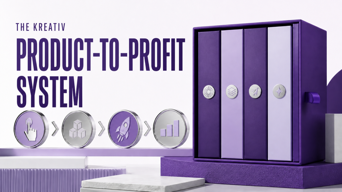 The KREATIV Product-to-Profit System cover with connected purple product boxes.