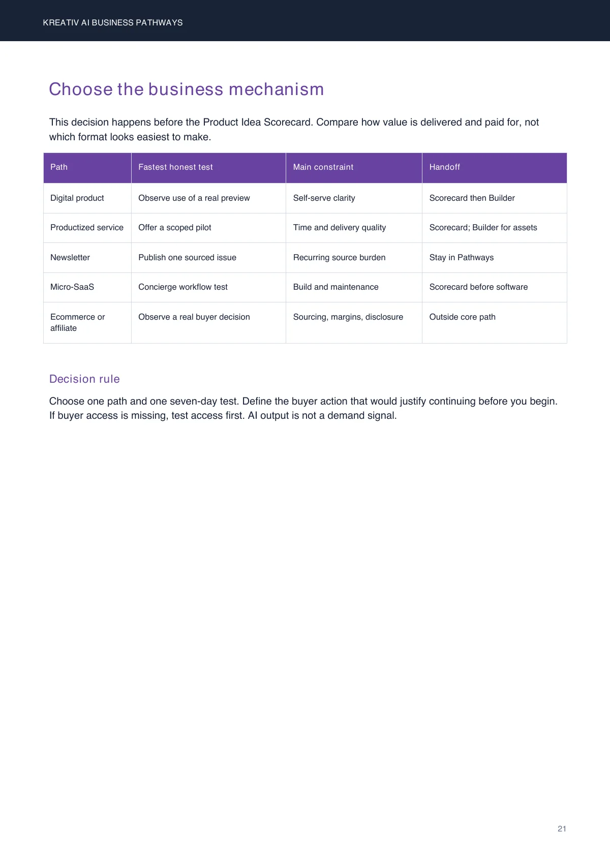 Business-model comparison from AI Business Pathways v1.2.